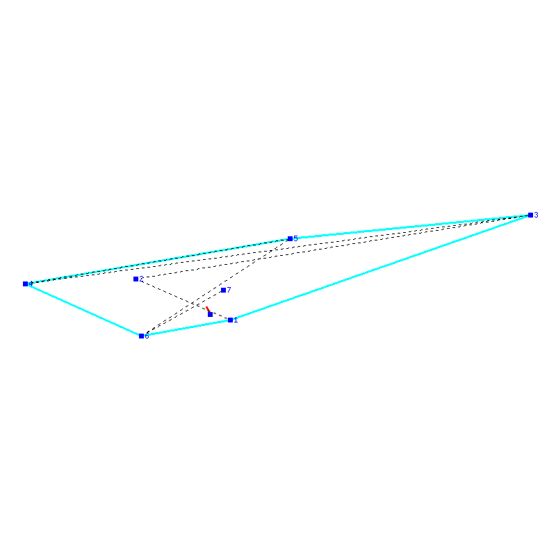 Flugauswertung